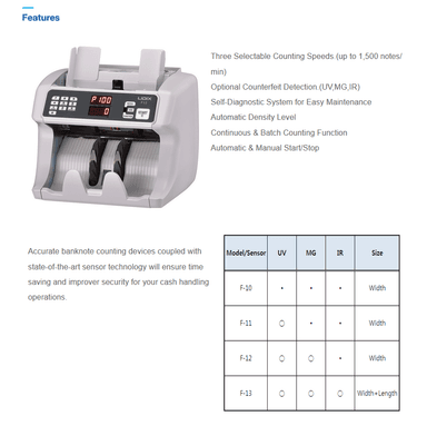 Lidix Model F-Series Specifications